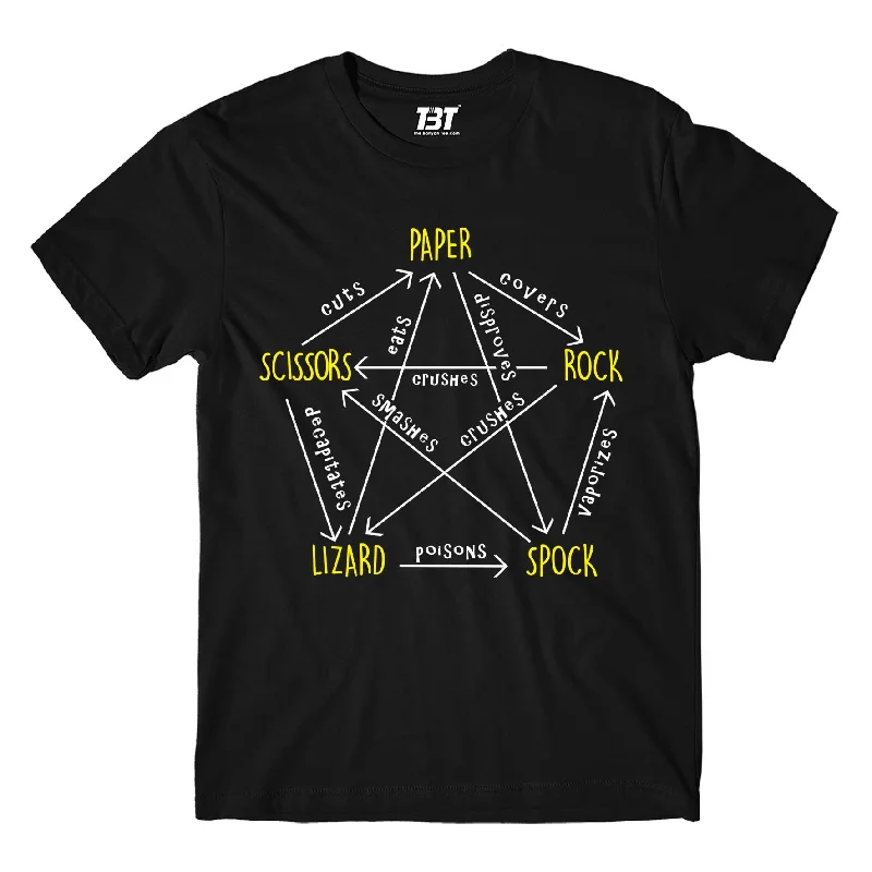 neon yellow t-shirts bright -The Big Bang Theory T shirt - Rock Paper Scissors